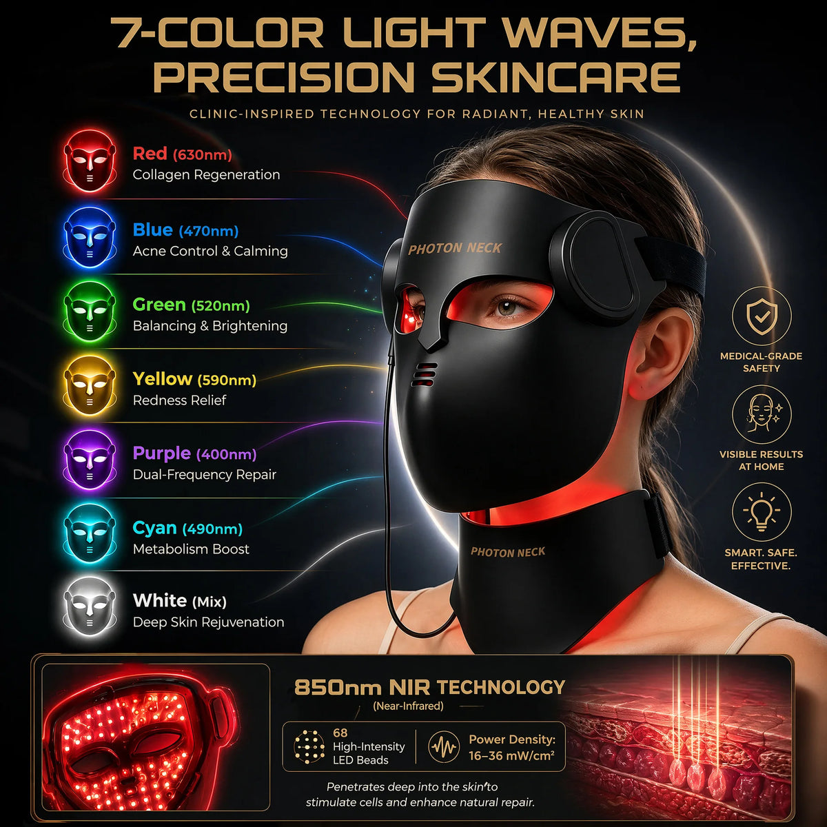 Masque LED LUMIÈRA - vue produit 3