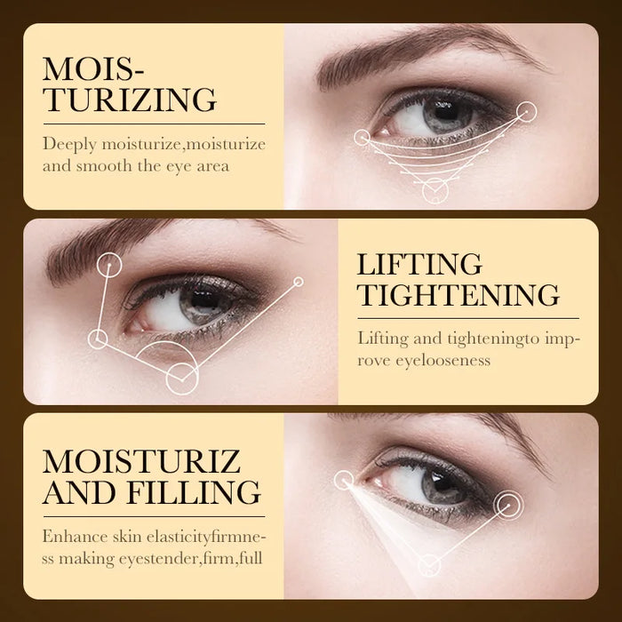 Smoothing eye contour treatment