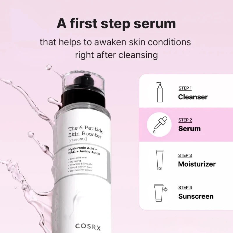 Korean Skincare 6X Peptide Booster Toner Serum, Niacinamide & Hyaluronic Acid Skin Renewal Boosting Facial Essence Facre Care