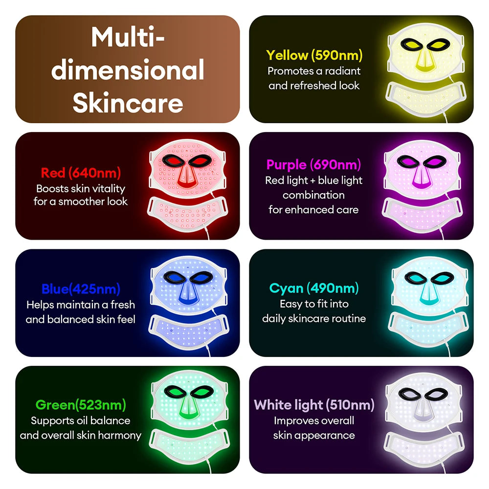 Masque LED LUMIÈRA - vue 5
