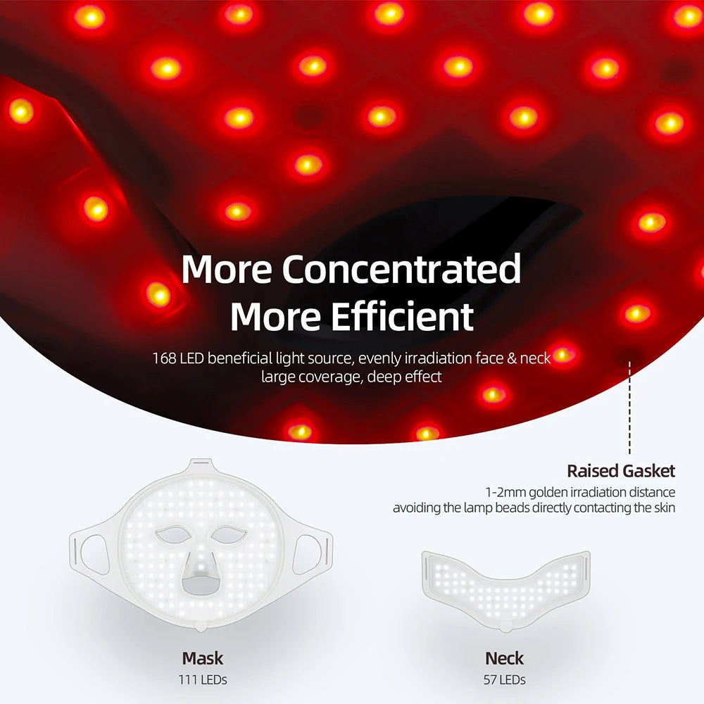 Masque LED Foreverlily visage cou silicone