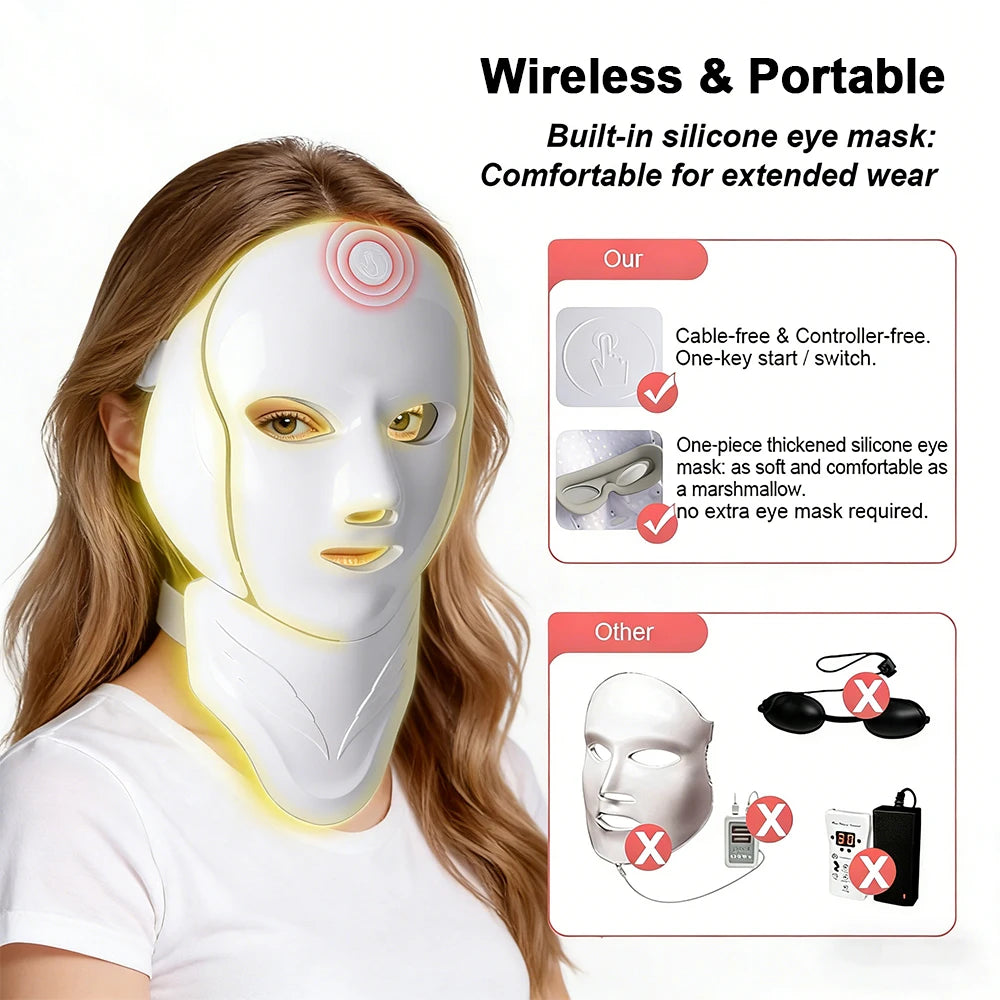 Masque LED LUMIÈRA - vue produit 3