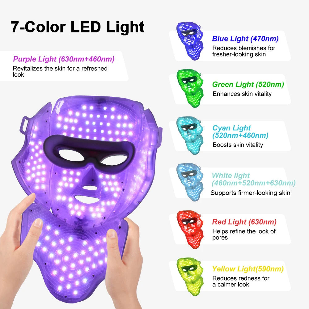 Masque LED LUMIÈRA - vue produit 5