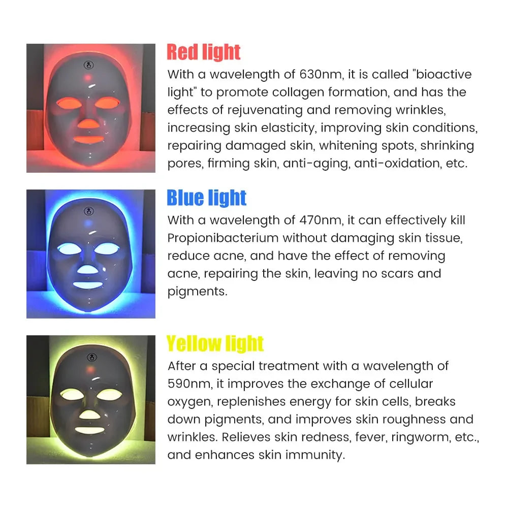 Masque LED électrique utilisation homme femme