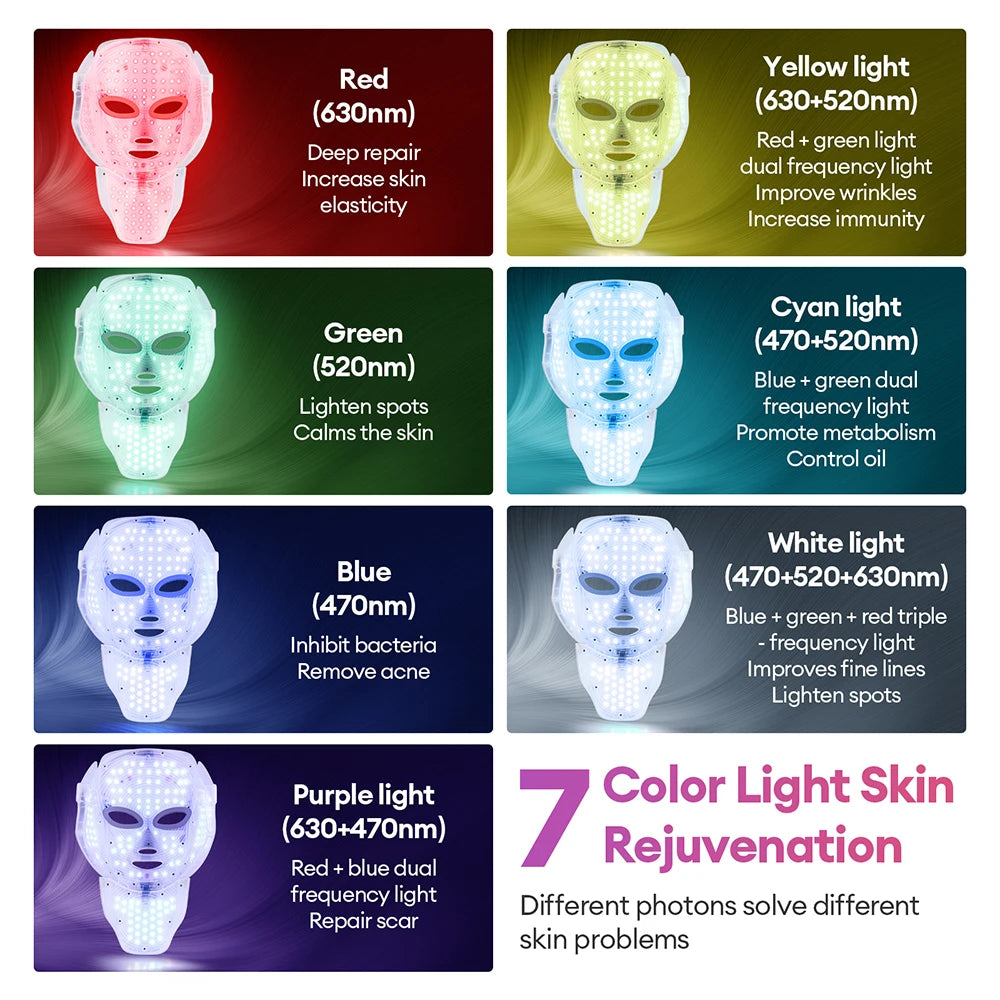 Masque LED LUMIÈRA - vue produit 4