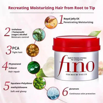 Masque Capillaire Fino Repair – Routine Hair Care Premium