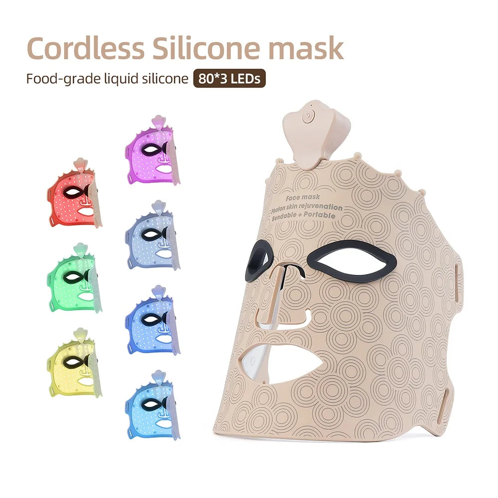Masque LED silicone utilisation