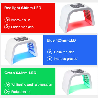 Masque LED Photothérapie 7 Couleurs – Soin Professionnel Anti-Âge