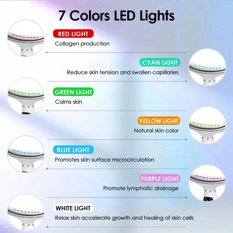 Masque LED LUMIÈRA - vue produit 2